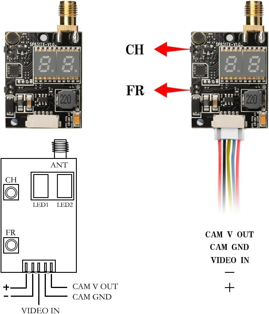 Professional Grade FPV Transmitter + Camera Combo