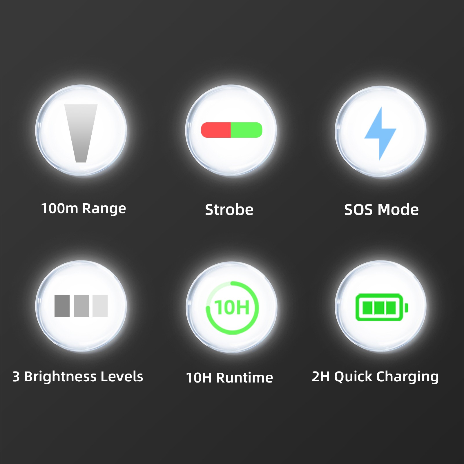 Drone Searchlight Flight Light Lamp Accessories For For DJI Mini 4 Pro/Air 3