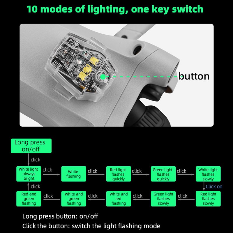 Rechargeable LED Strobe Signal Flashing Light For DJI Mini 3 Pro/Mini 2/Air 2S