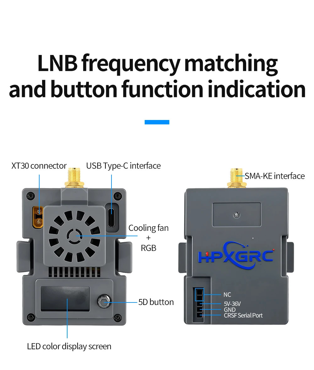 HPXGRC ELRS 2.4G 1W Micro TX Module Long Range Wireless Communication Module FPV