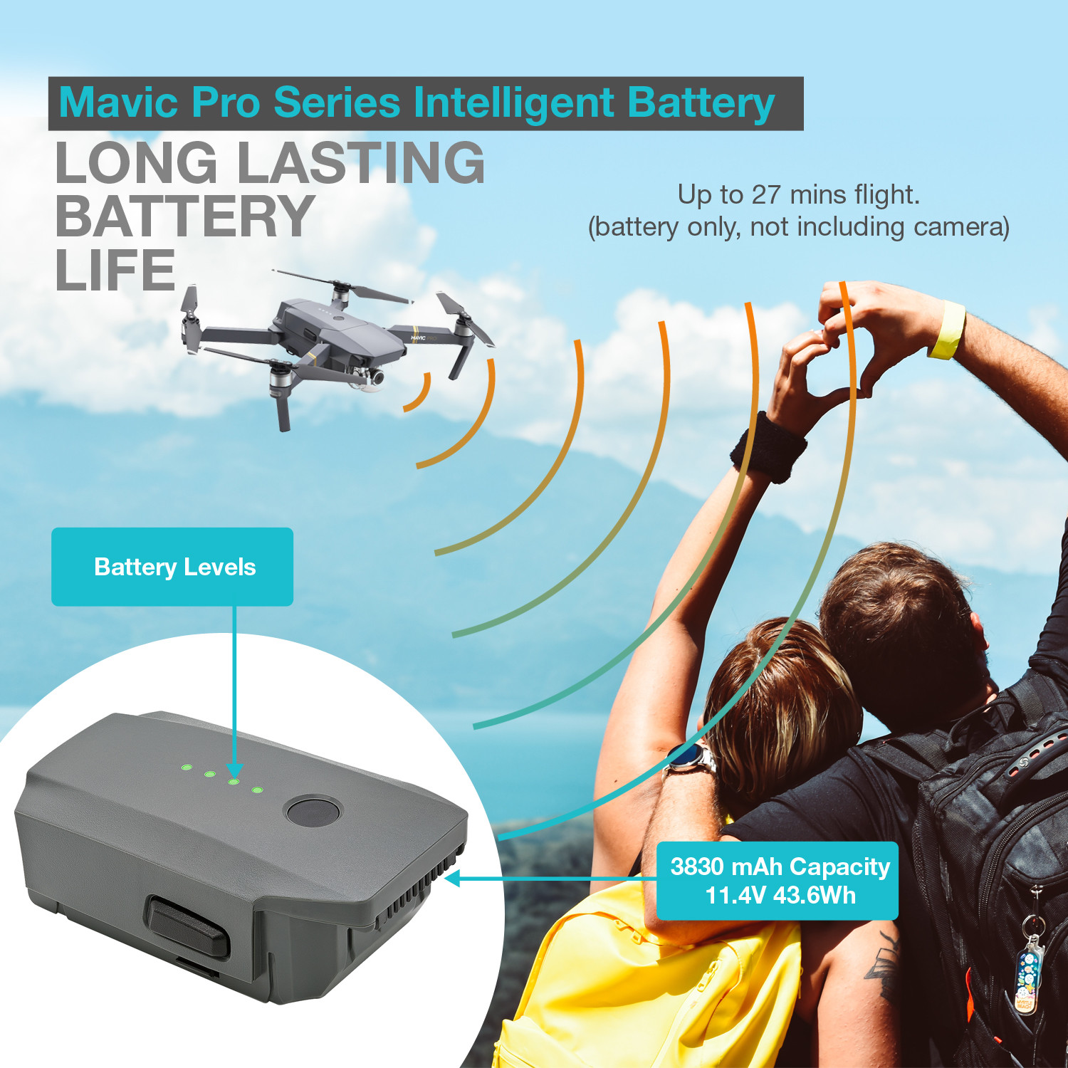 2-PACK DJI Mavic Pro Intelligent Flight LiPo Replacement Battery | 11.4V 3830mAh