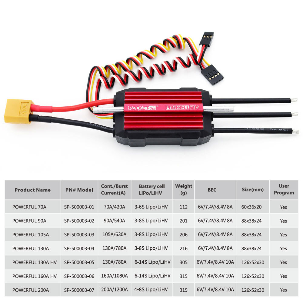 ROCKET-RC 70A-200A Waterproof Brushless Marine ESC 3S-14S LiPo HV for RC Boat