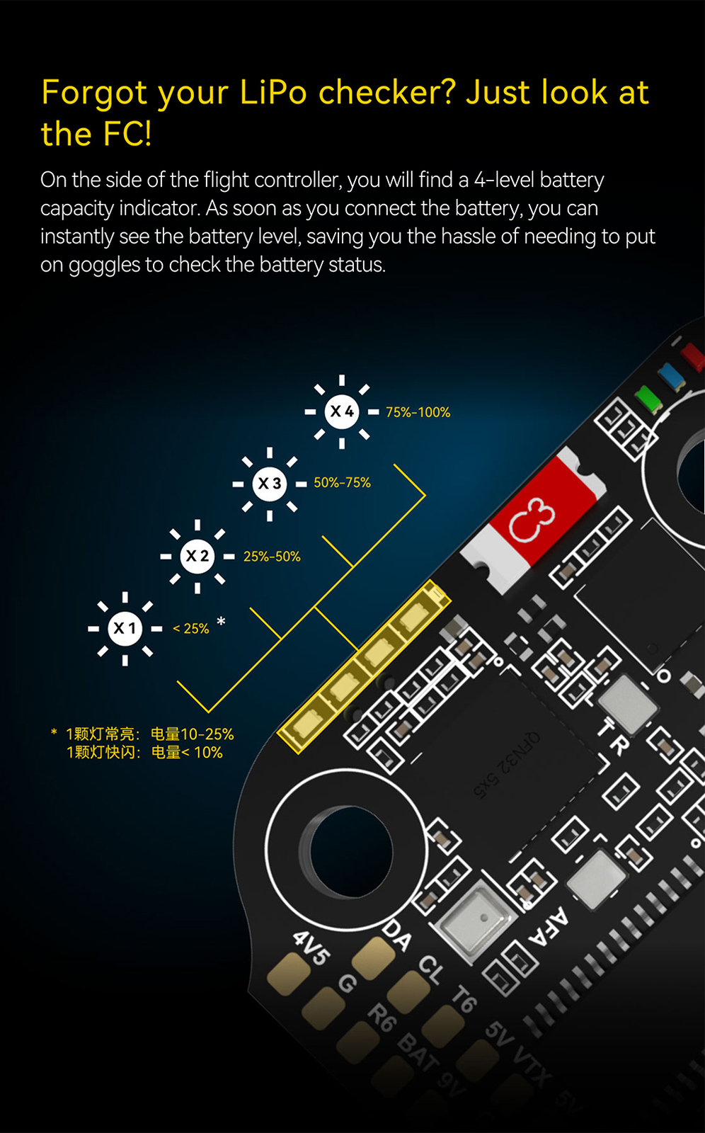 SpeedyBee F405 Flight Controller BLS 35A V2 3-6S ESC for RC FPV Racing Drone
