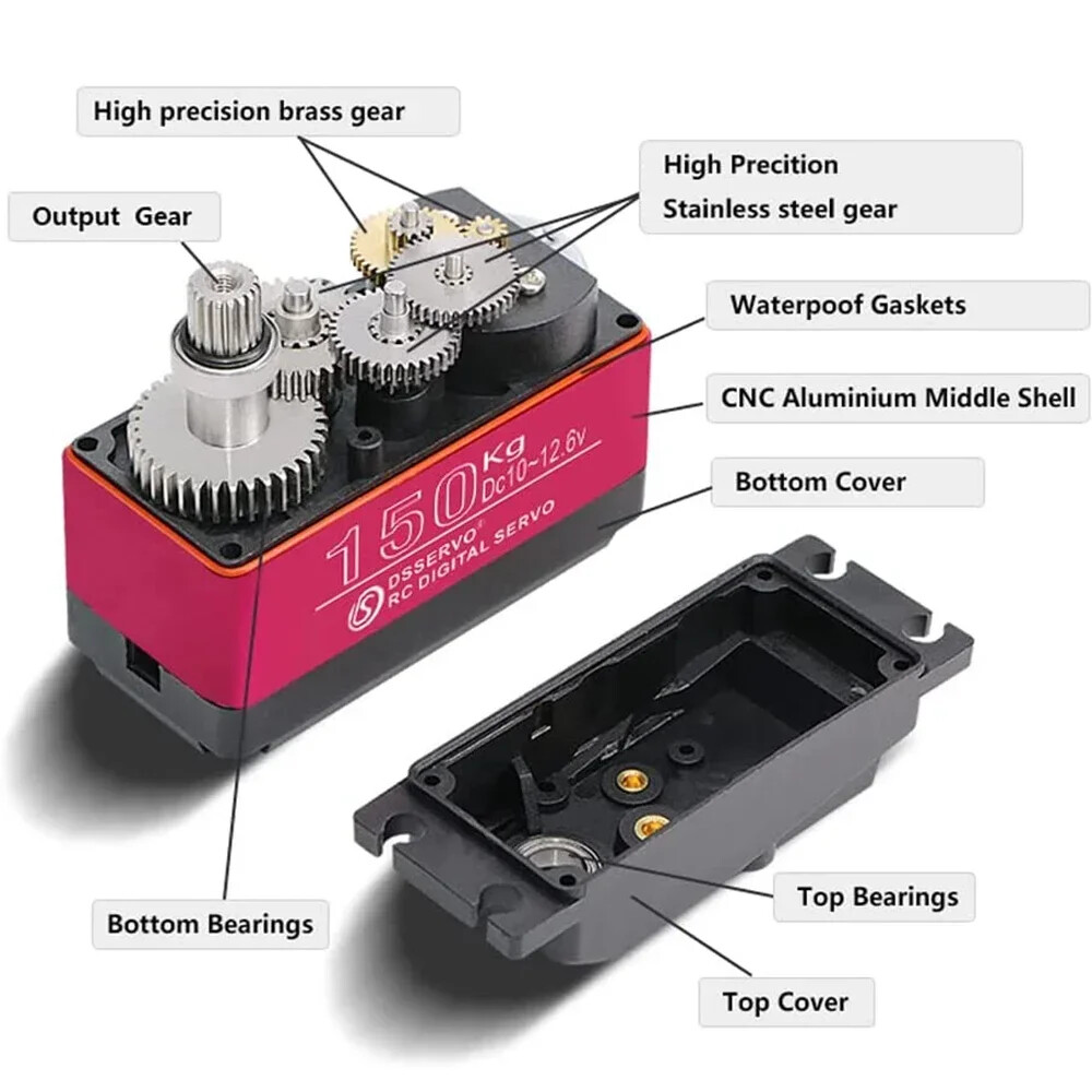 7-150KG Digital Robot Servo Metal Gear Motor Double-Shaft 180/270 Degree For Rc