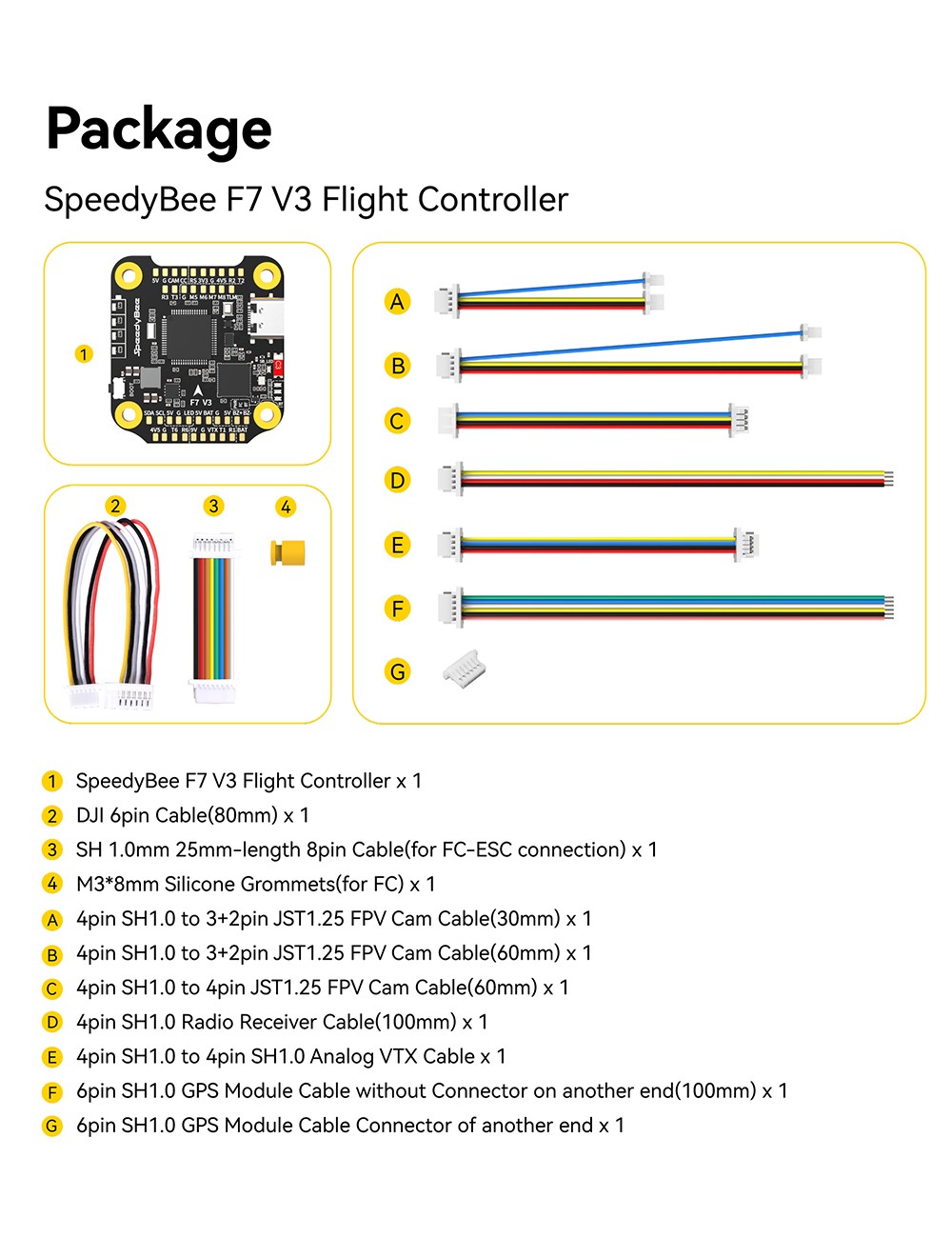 SpeedyBee F7 V3 RC Stack 3-6S Lipo RC Controlle for RC Model